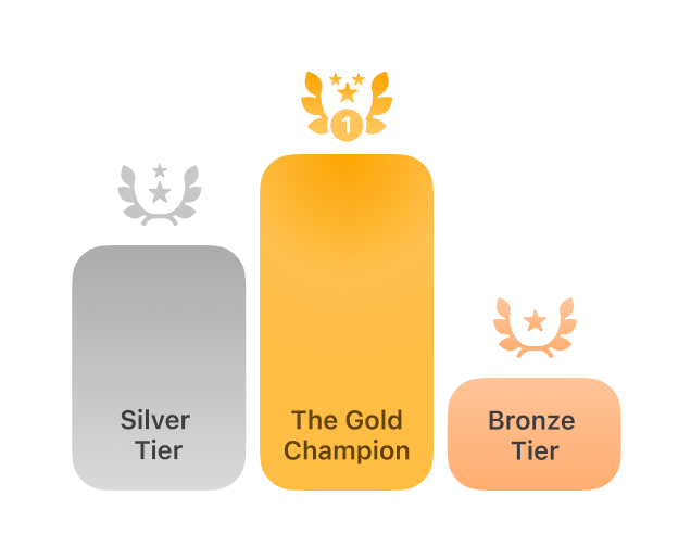 Climb the Leaderboard